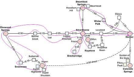 2014-01-22 00 Trip diagram.png: 788x455, 48k (2014 Oct 23 10:27)