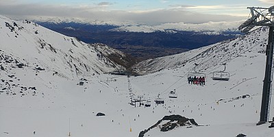 Remarkables